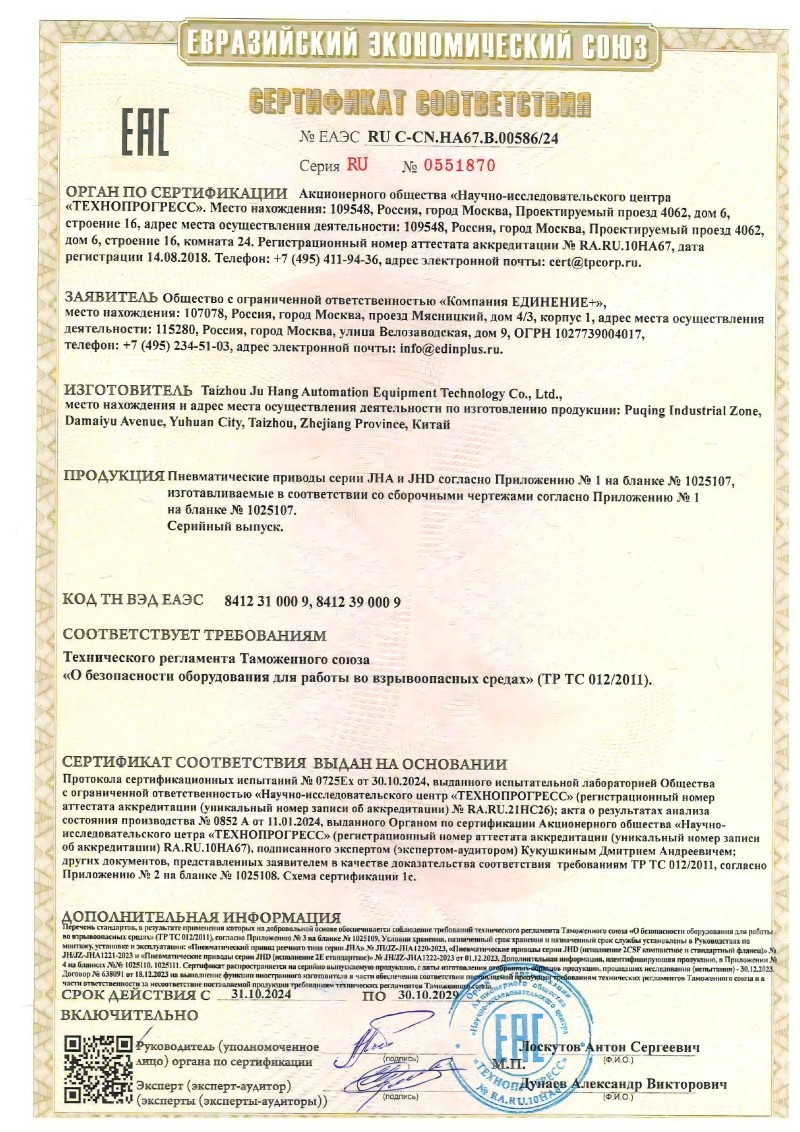 I prodotti attuatori pneumatici di Juhang hanno superato con successo la certificazione EAC